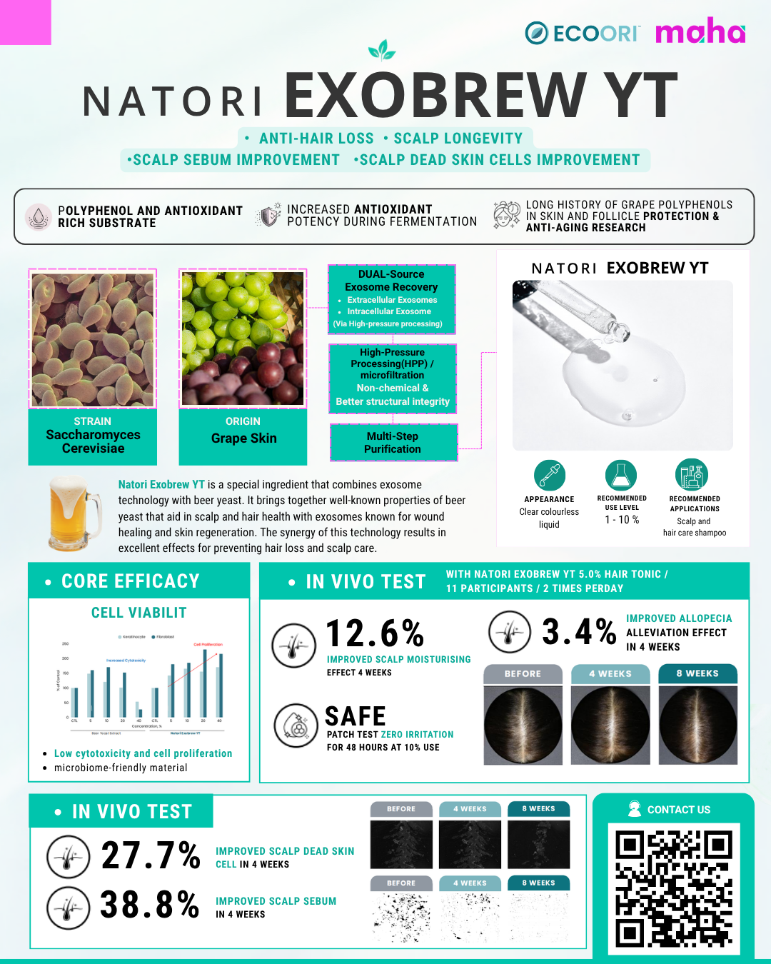 Natori Exobrew YT