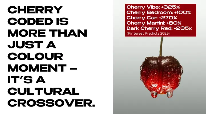 Cherry Coded Cherry Coded