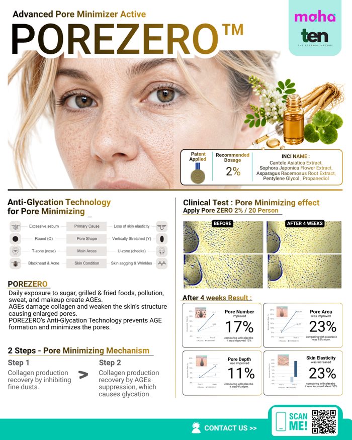 POREZERO clinical summary flyer