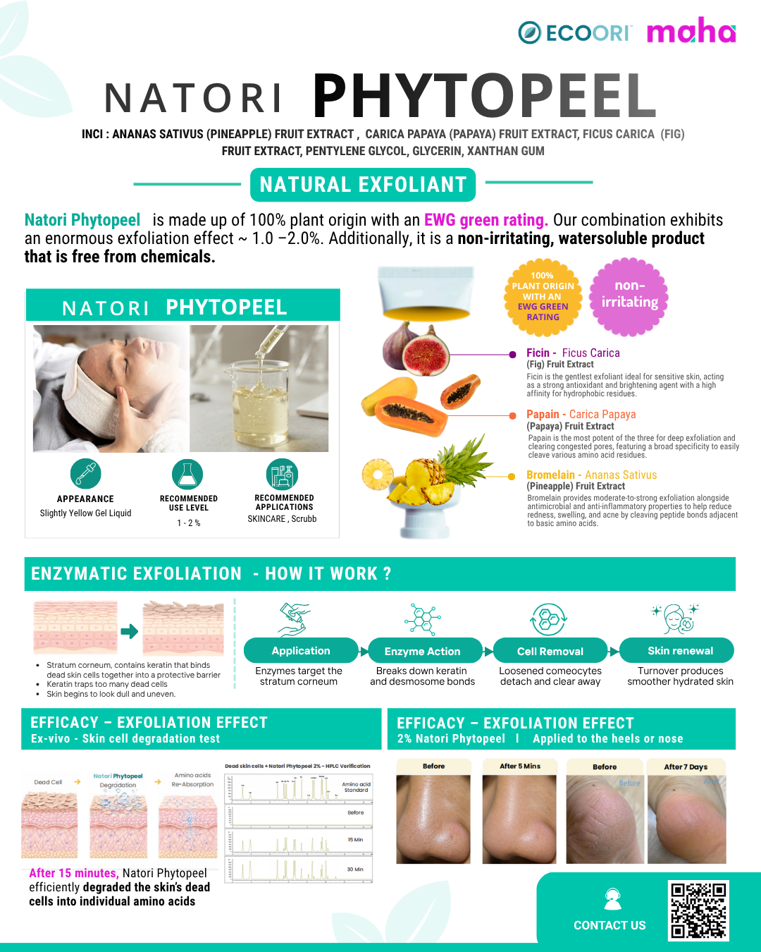 Natori Phytopeel one-page technical flyer