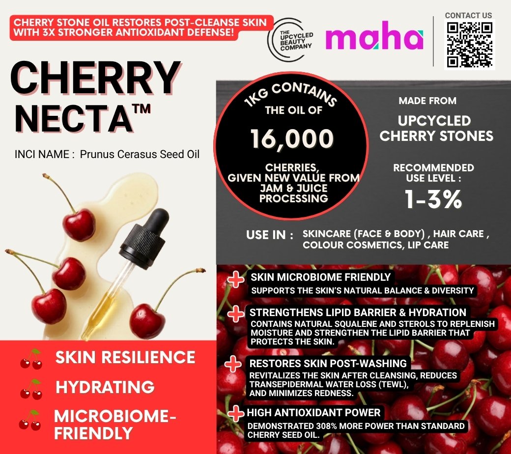 Cherry NECTA 1-page flyer